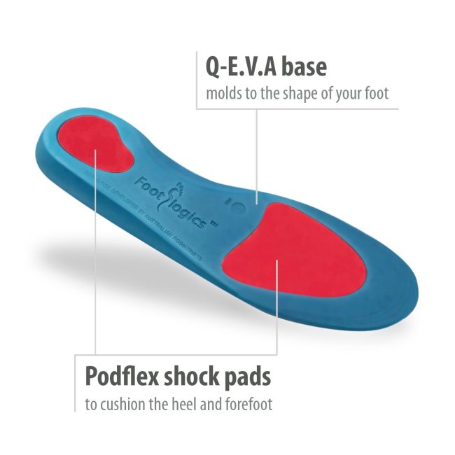 Footlogics Plantar Fasciitis